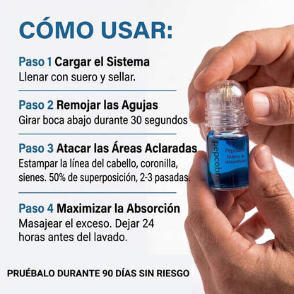 Pepcobrix Sistema para el Crecimiento del Cabello