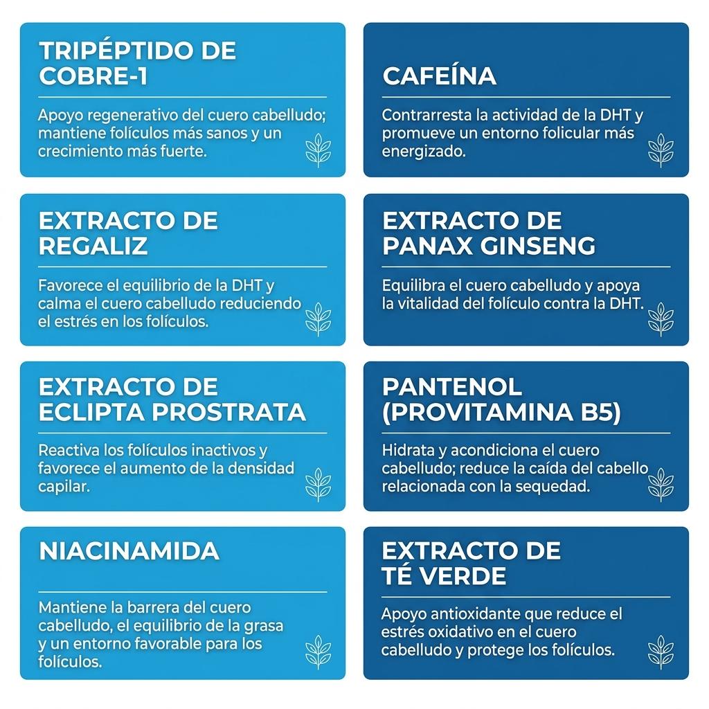 Pepcobrix Sistema para el Crecimiento del Cabello