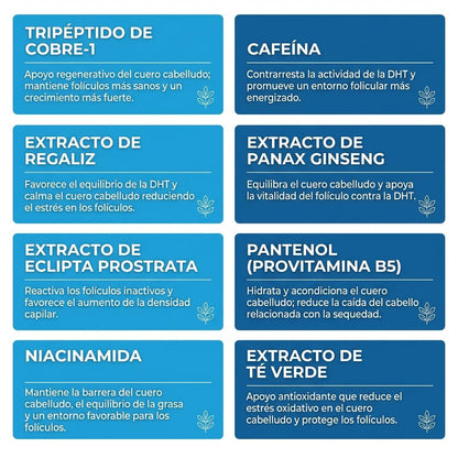 Pepcobrix Sistema para el Crecimiento del Cabello